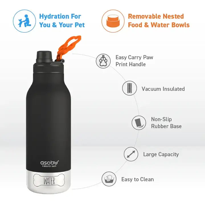 3 in 1 Bottle Pastel Blue Special Edition